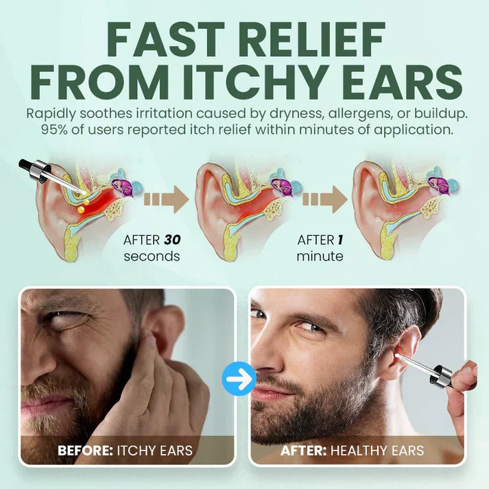 Cortexi – Tinnitus Relief Ear Drops