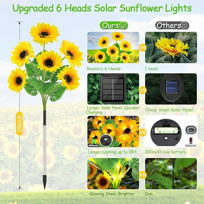 Neravio™ 🌻Solar Sunflower Lights🌞