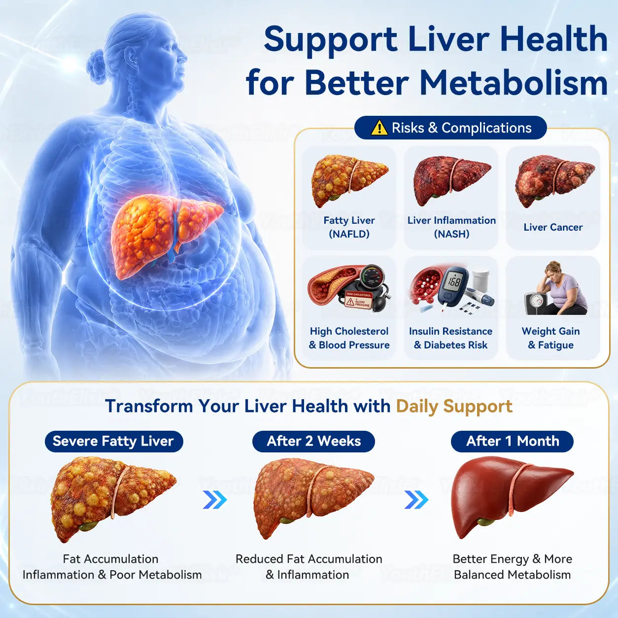 Neravio™ Metabolism Navel Drops — image 15