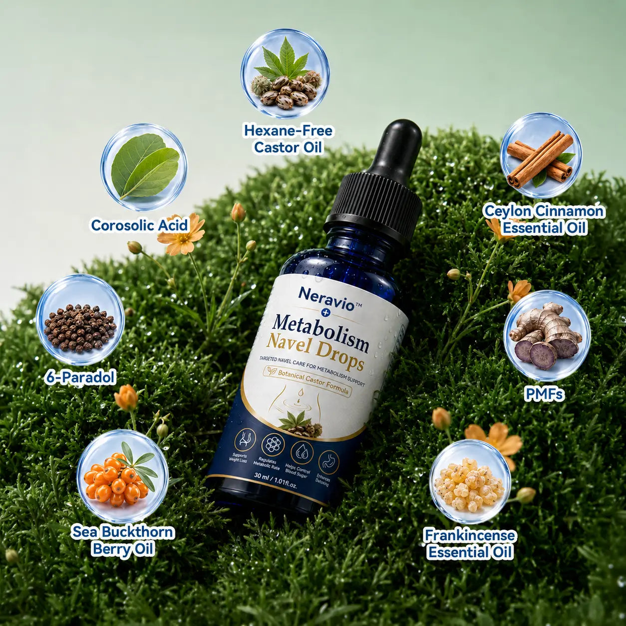 Neravio™ Metabolism Navel Drops — image 20
