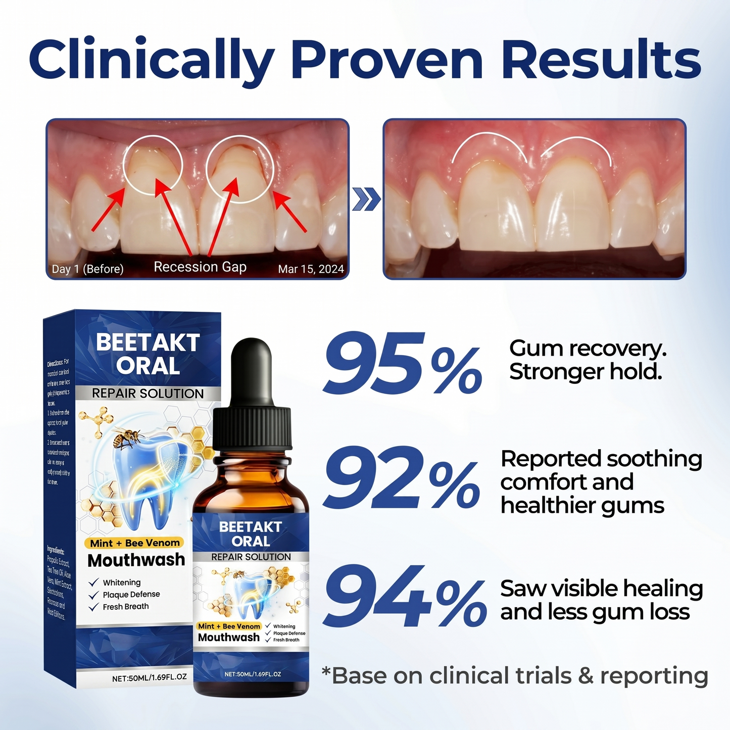 Natravor® BeeTakt Oral Repair Solution