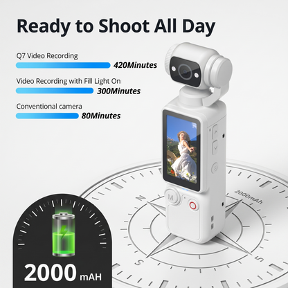 Neravio™ PocketCam Q7 Pro