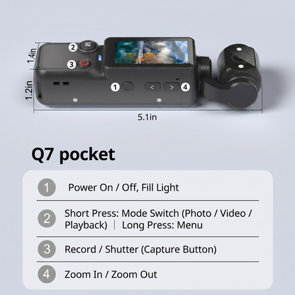 Neravio™ PocketCam Q7 Pro