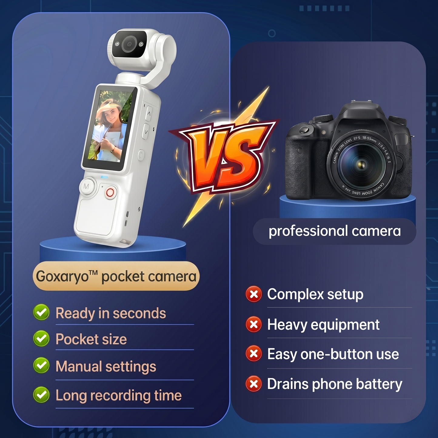 Neravio™ PocketCam Q7 Pro