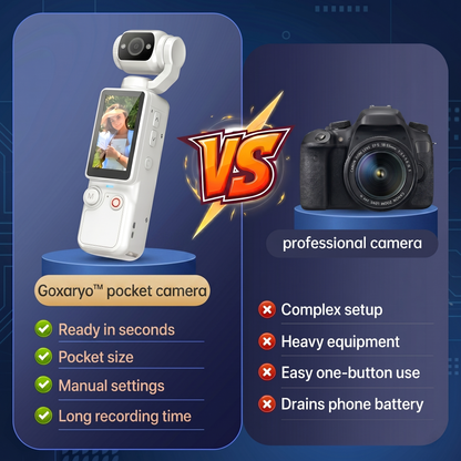 Neravio™ PocketCam Q7 Pro