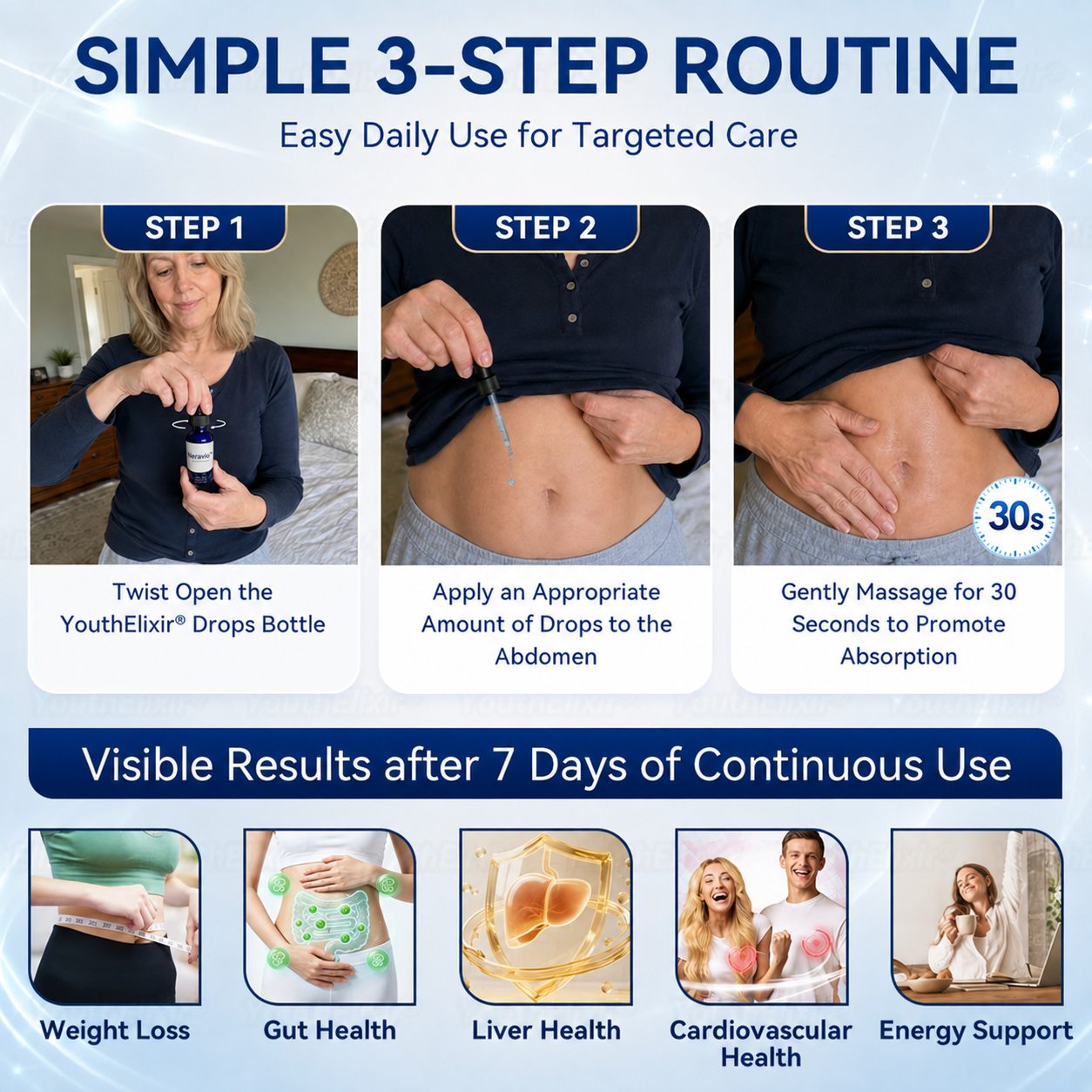 Neravio™ Metabolism Navel Drops