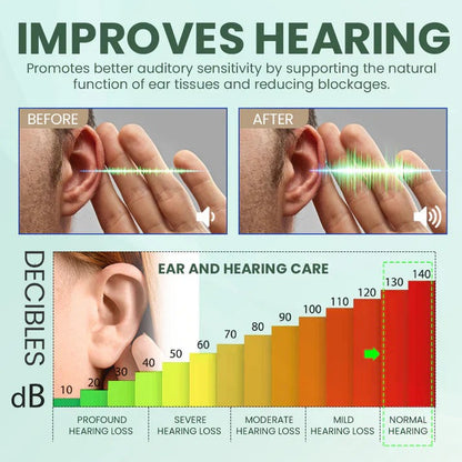Cortexi – Tinnitus Relief Ear Drops