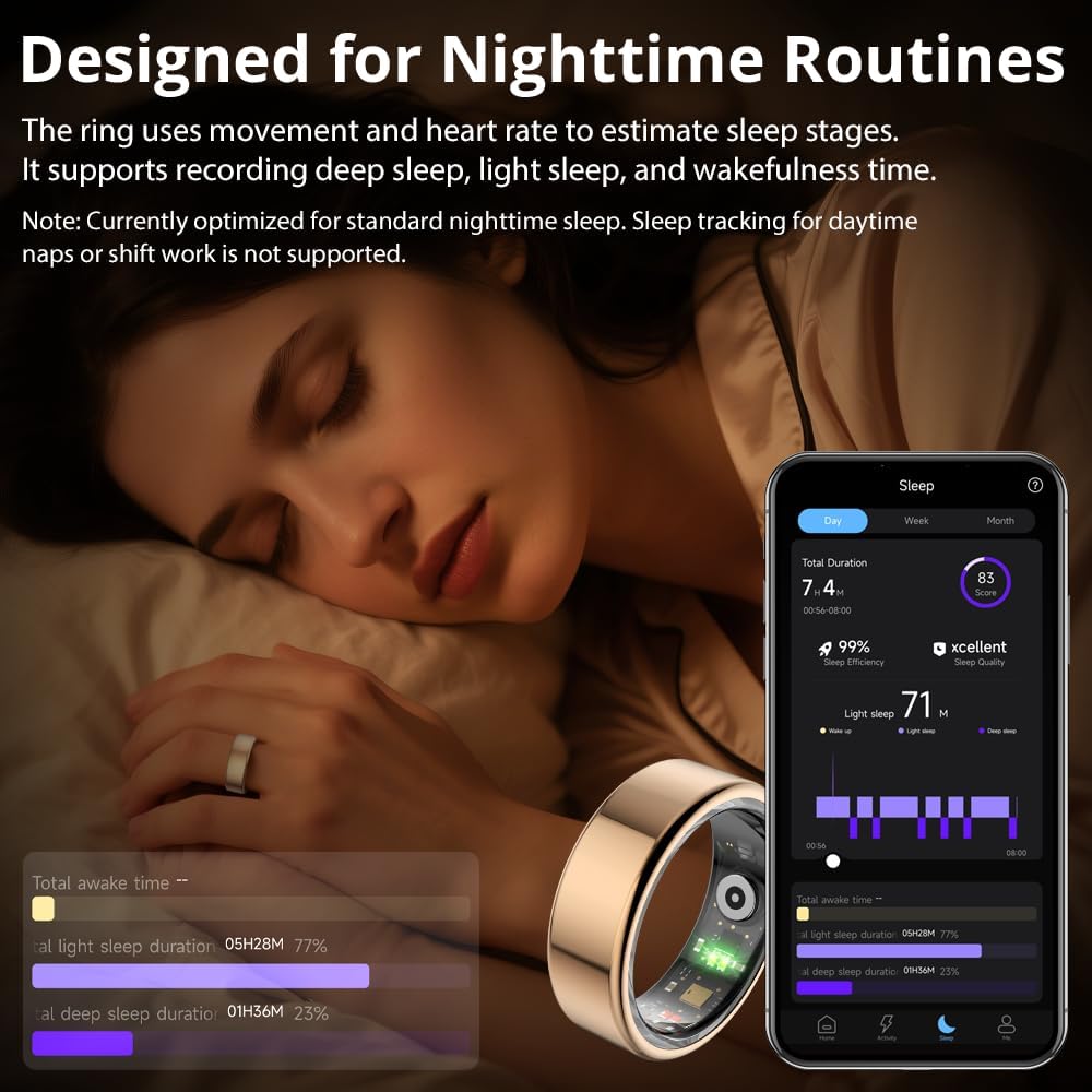 Neravio™ Smart Ring 2026 (Upgraded) for Men and Women