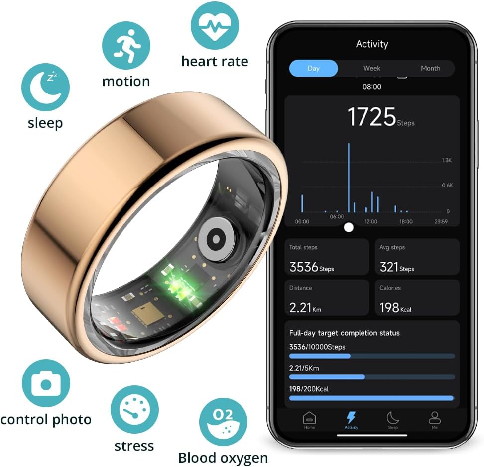 Neravio™ Smart Ring 2026 (Upgraded) for Men and Women