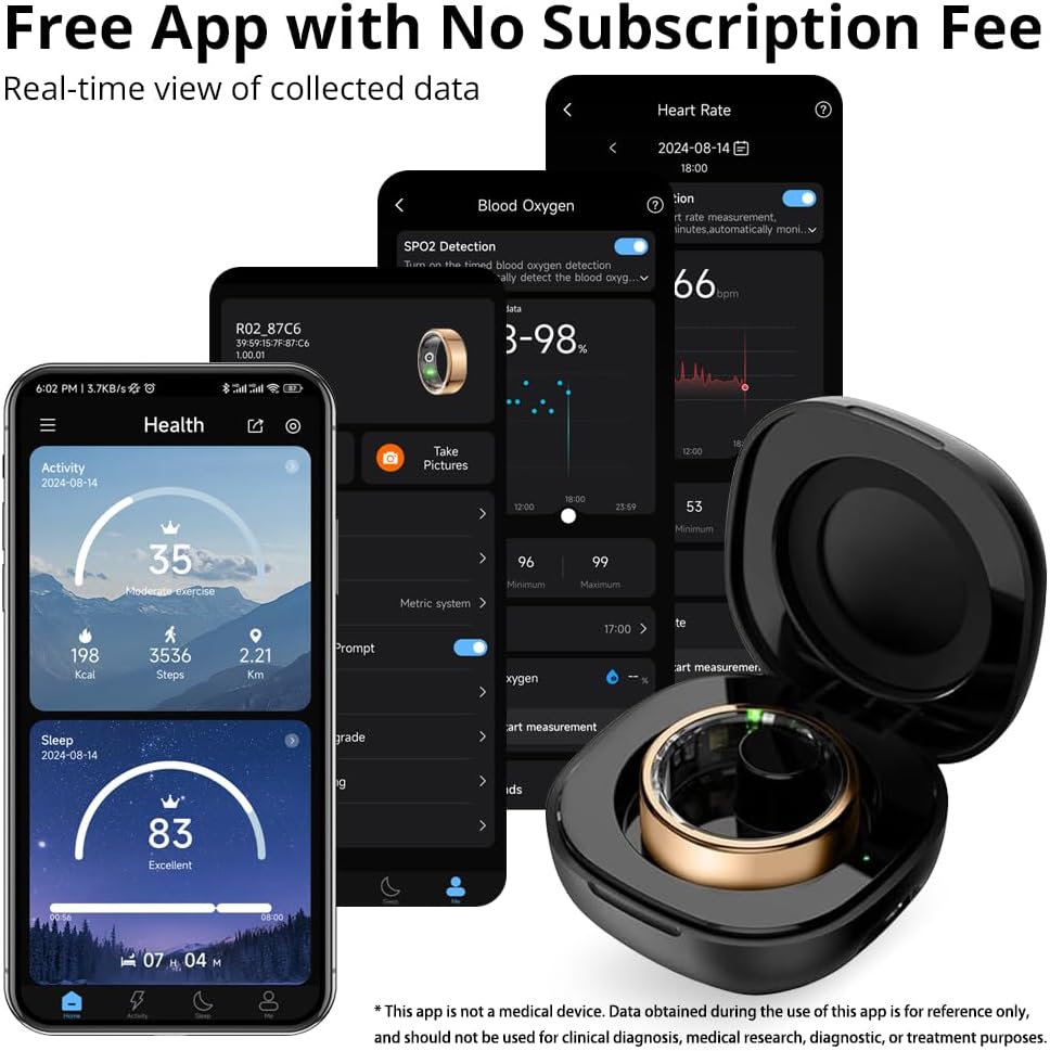 Neravio™ Smart Ring 2026 (Upgraded) for Men and Women