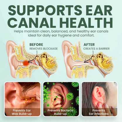 Cortexi – Tinnitus Relief Ear Drops