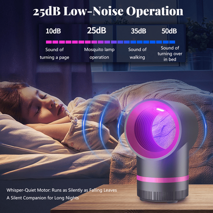 Neravio™🦟Plug-in Suction-Type Mosquito Trap