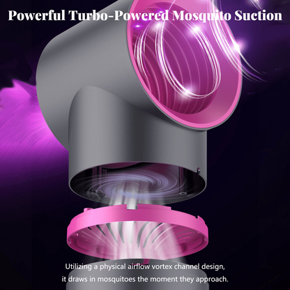 Neravio™🦟Plug-in Suction-Type Mosquito Trap