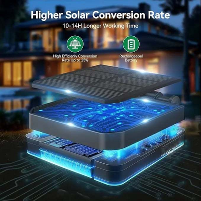 Neravio™ 🌻Solar Sunflower Lights🌞