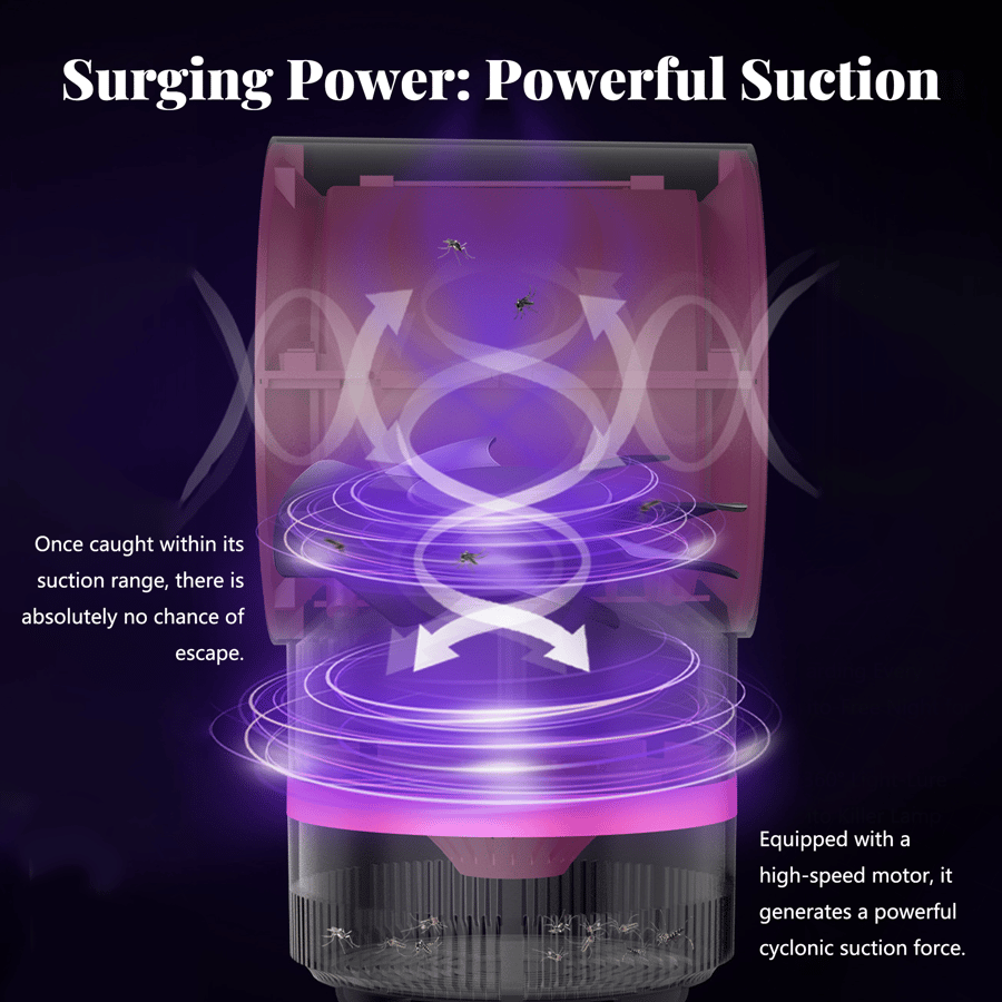 Neravio™🦟Plug-in Suction-Type Mosquito Trap