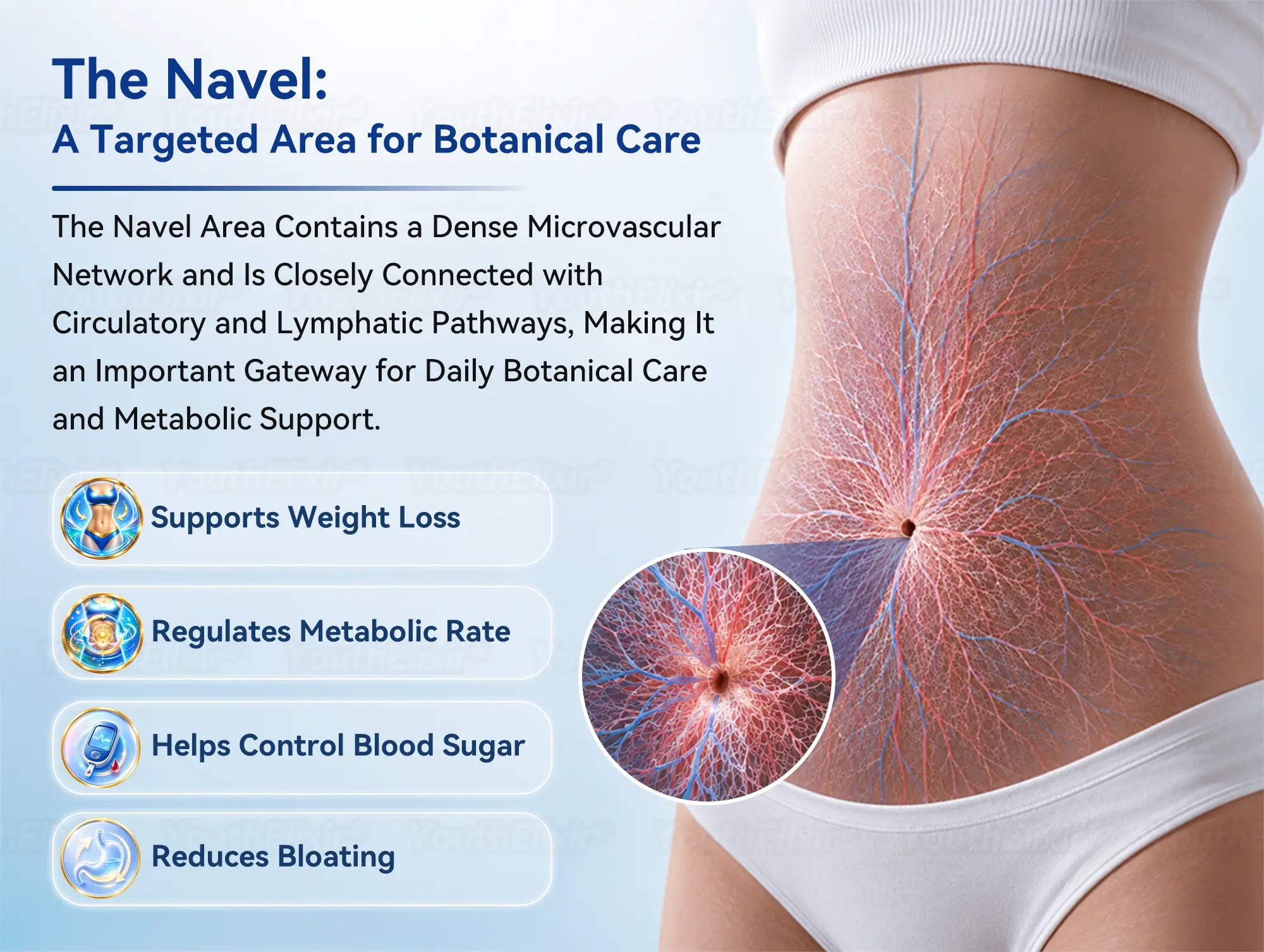 Neravio™ Metabolism Navel Drops — image 1