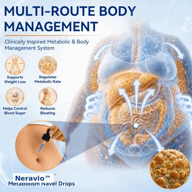 Neravio™ Metabolism Navel Drops — image 12