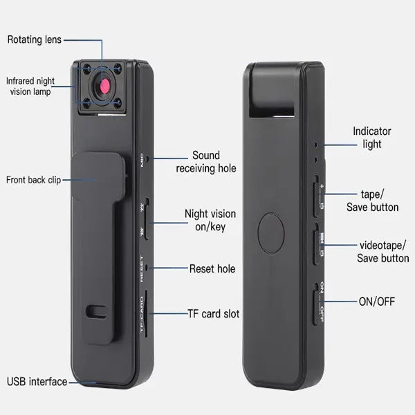 Neravio™ ClipCam Pro – Mini 1080P Wearable Camera
